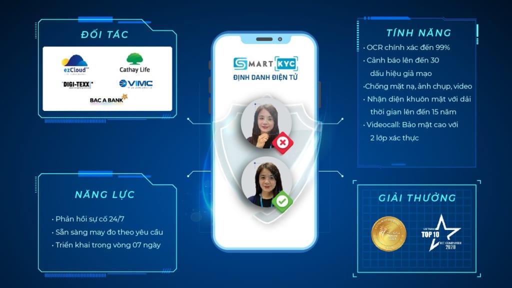 GMO-Z.com RUNSYSTEM