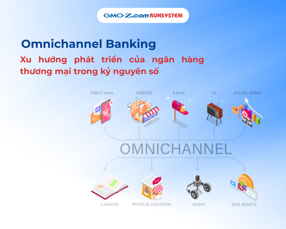 omnichannel-banking