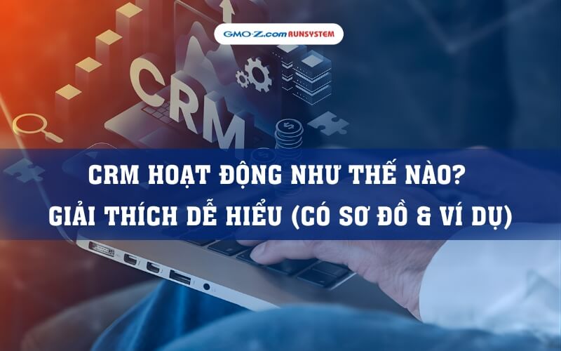 CRM hoạt động như thế nào? Giải thích dễ hiểu (Có sơ đồ & Ví dụ)
