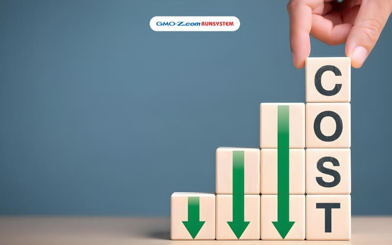 Bảng giá dịch vụ BPO