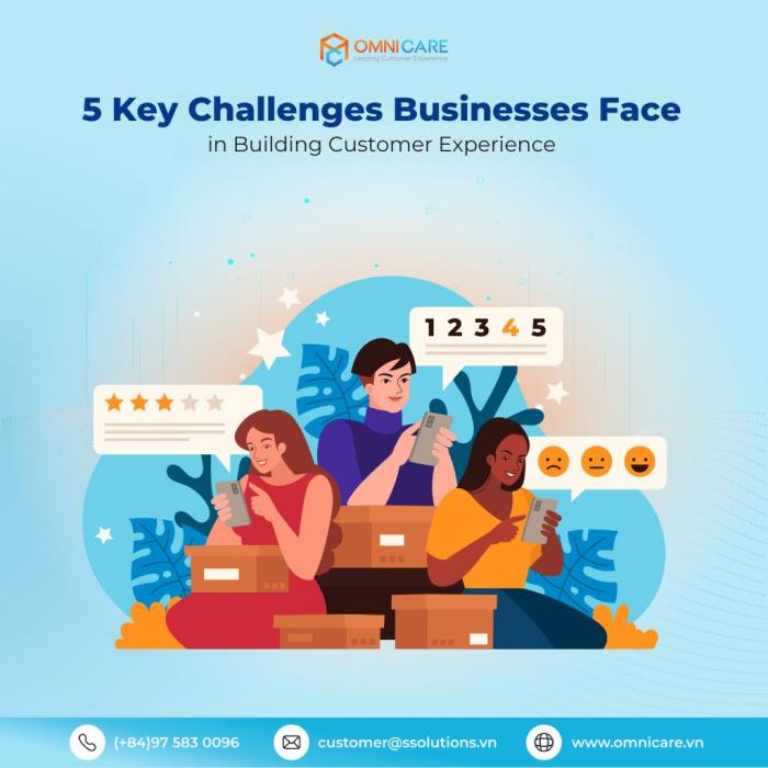 5 Challenges Businesses Face When Building Customer Experience