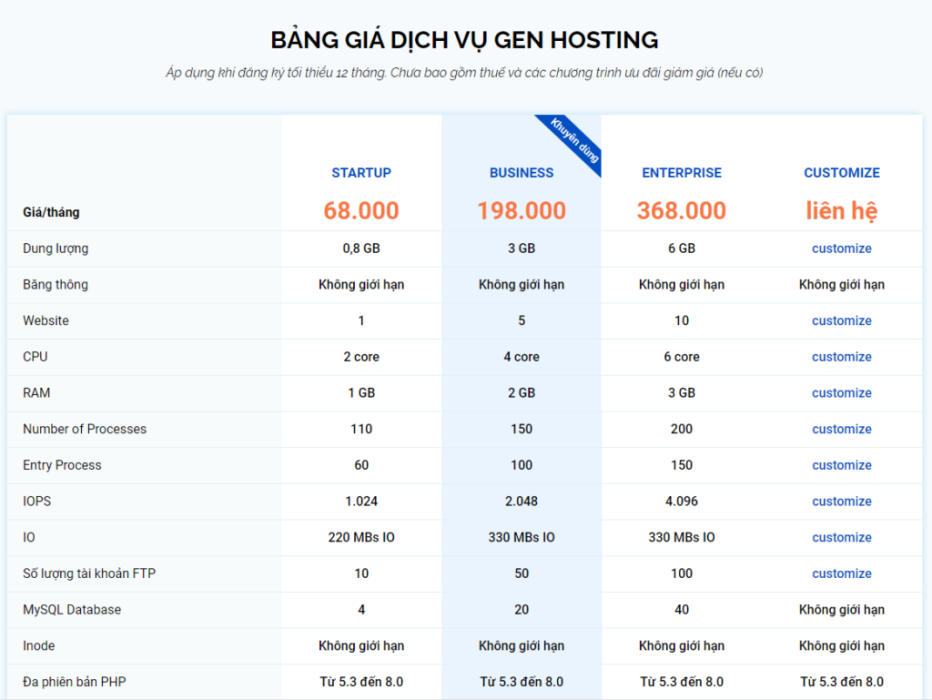 bang-gia-dich-vu-gen-hosting