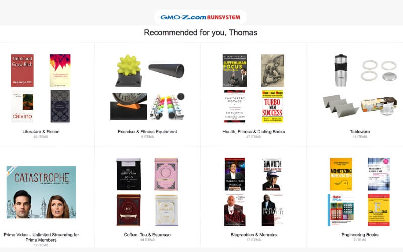 Các doanh nghiệp sử dụng CRM