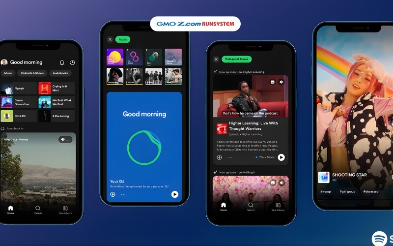 Các doanh nghiệp sử dụng CRM