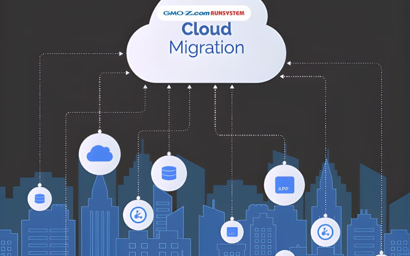 cloud migration