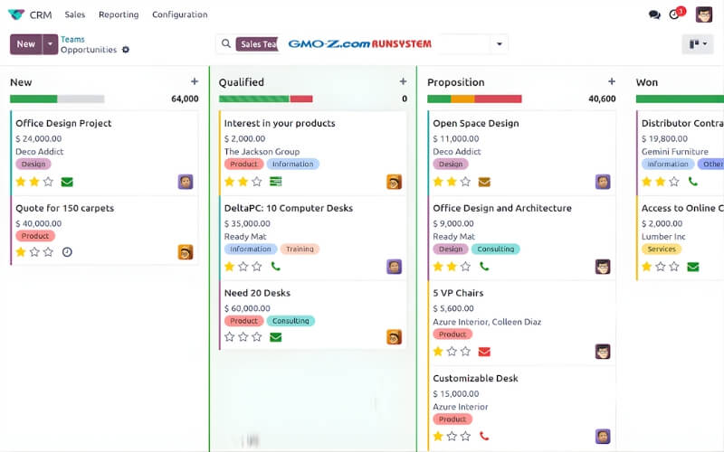 CRM cho quản lý bán hàng