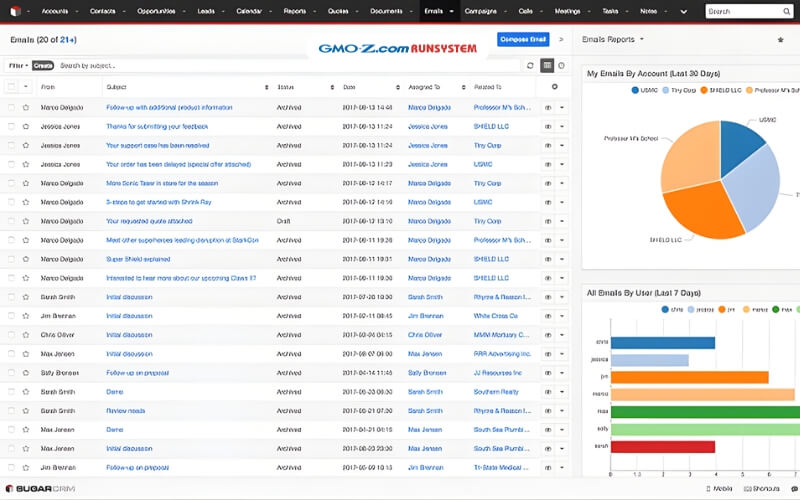 CRM cho quản lý bán hàng