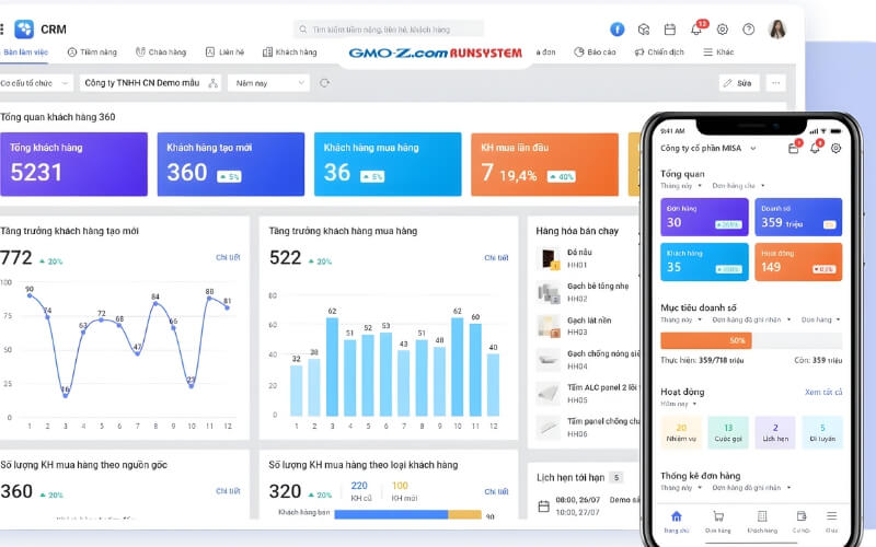 CRM cho quản lý bán hàng