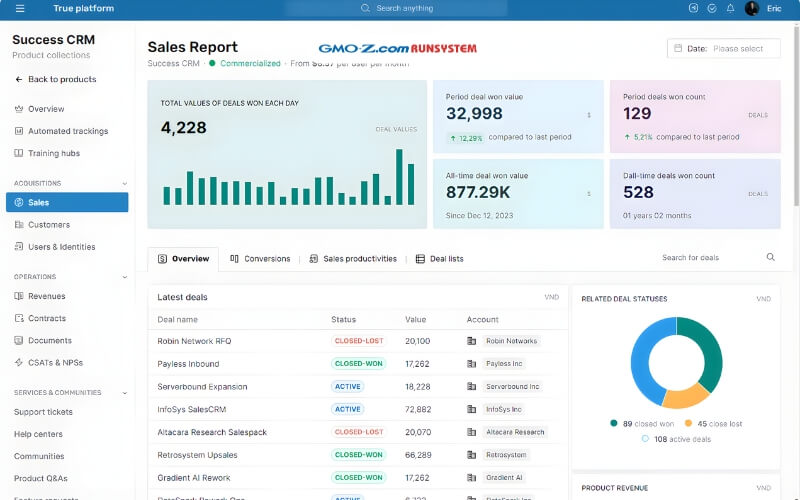 CRM cho quản lý bán hàng