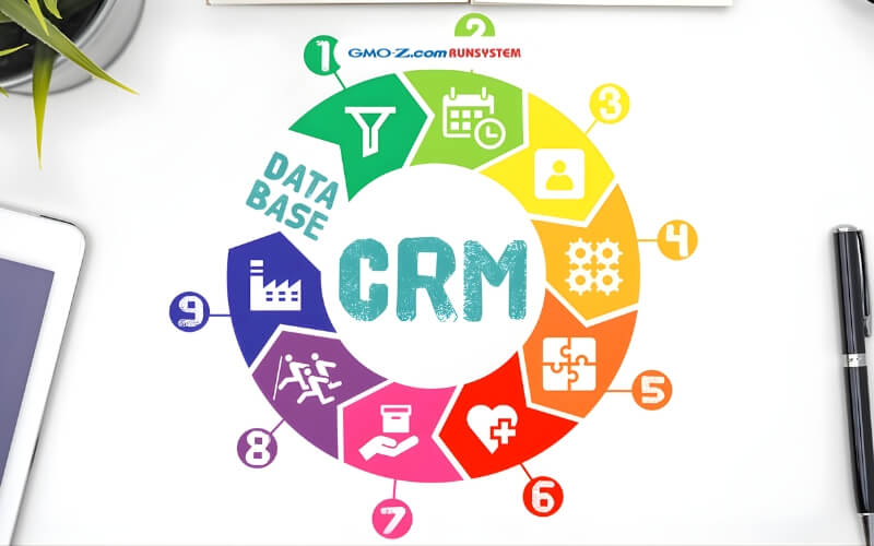 Dữ liệu CRM là gì