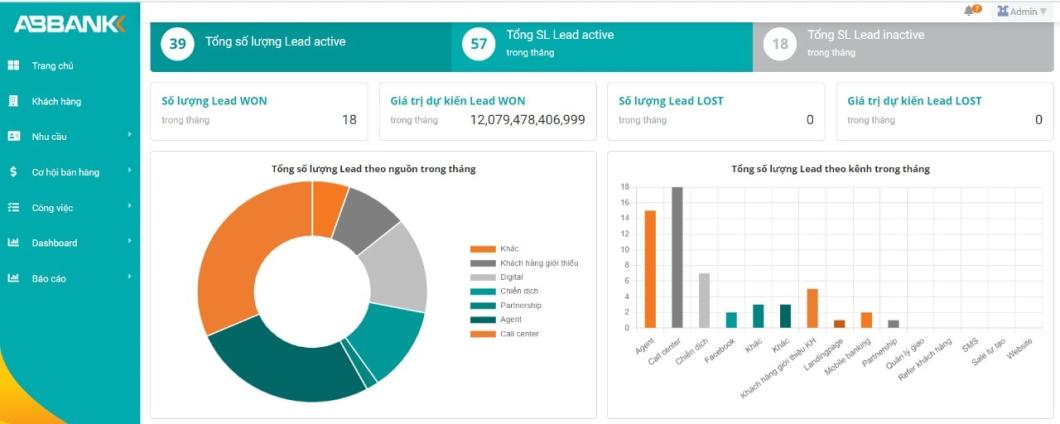 giao diện tính năng wowcrm