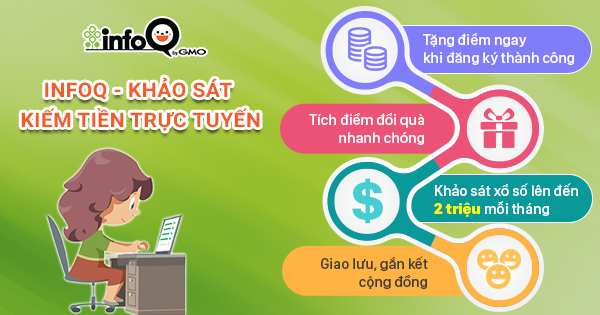 trang khảo sát trực tuyến infoQ cán mốc nửa triệu thành viên
