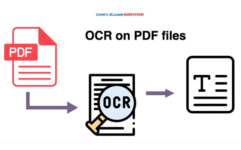 Hướng dẫn chi tiết cách OCR PDF đạt độ chính xác cao nhất