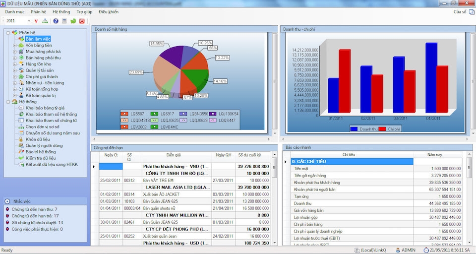 Phần mềm được xây dựng bởi đội ngũ chuyên gia giàu kinh nghiệm