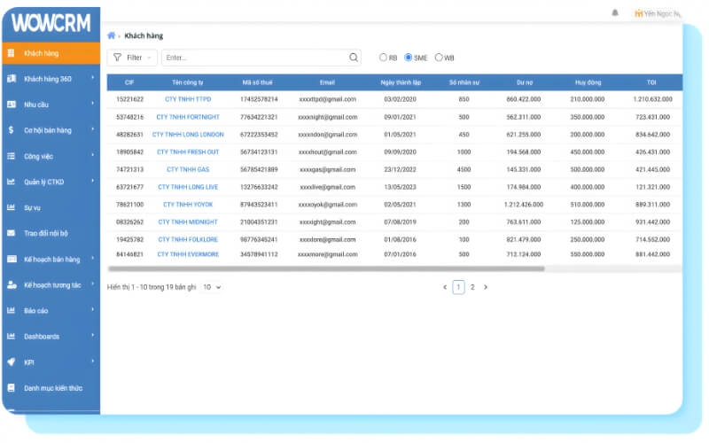 Sự khác nhau giữa ERP và CRM