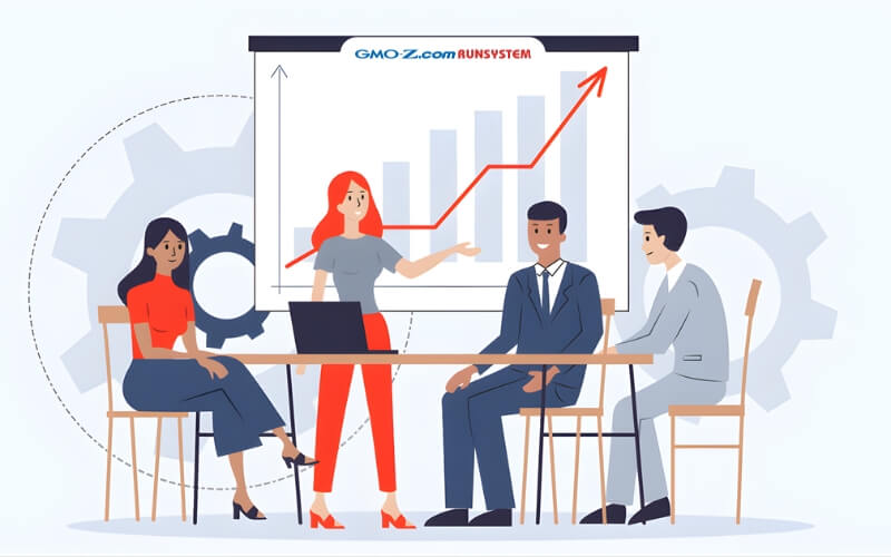 Thống kê về CRM