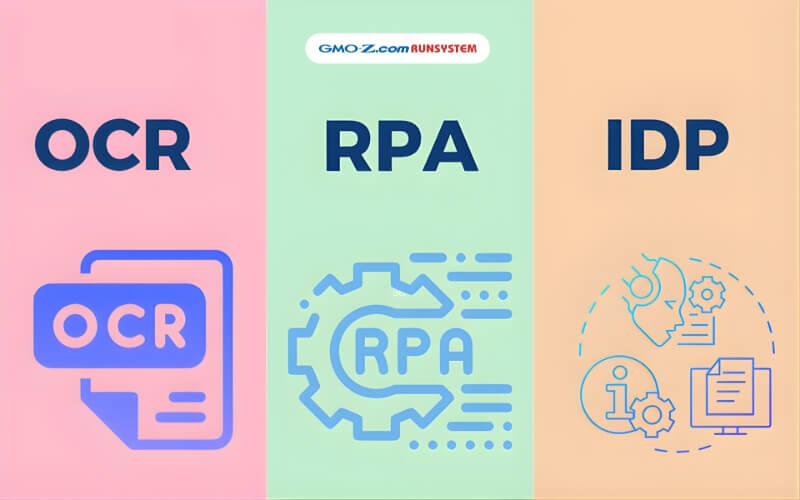 Thống kê về CRM