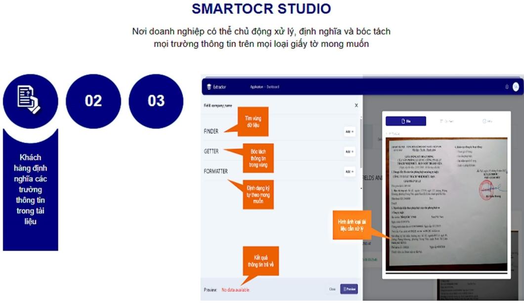 Tính năng bóc tách SmartOCR Studio tạo nên hiệu quả cao hơn so với các giải pháp khác hiện có tại Việt Nam