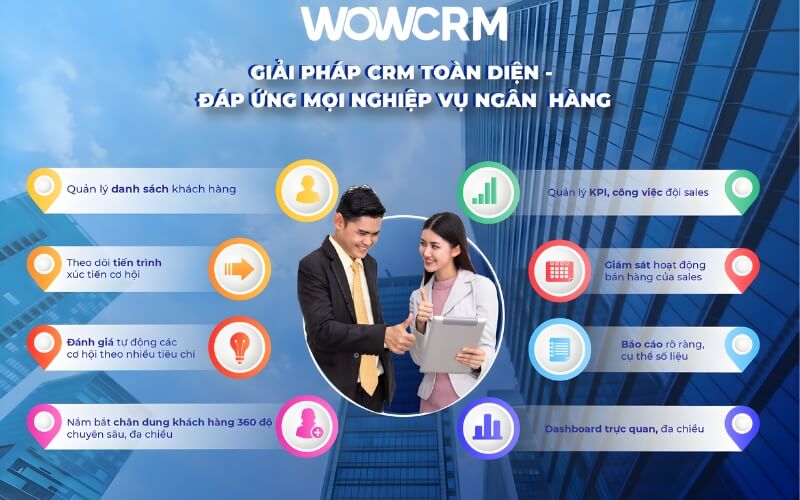 Trí tuệ nhân tạo trong CRM