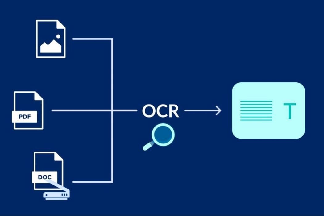 OCR là gì, ứng dụng của OCR trong thực tiễn