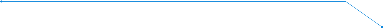 GMO-Z.com RUNSYSTEM